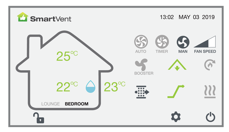 SmartVent Ventilation System